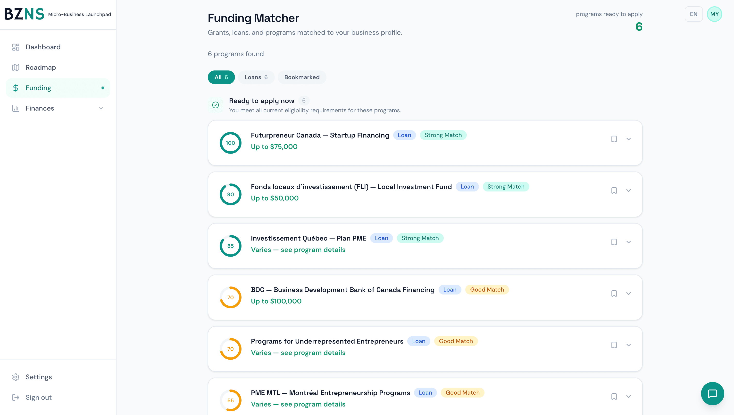 BZNS Funding Programs Page