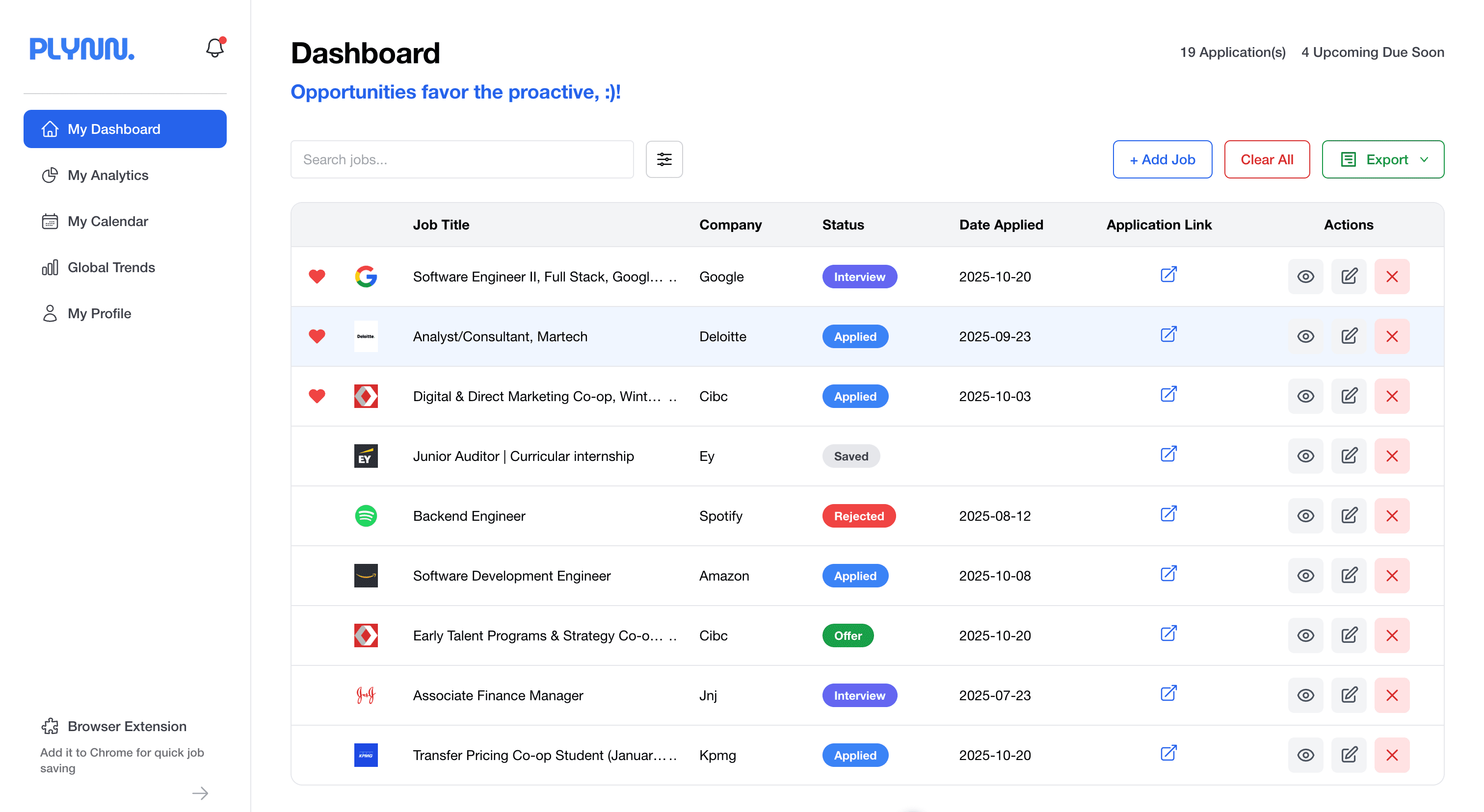 Plynn Dashboard Example
